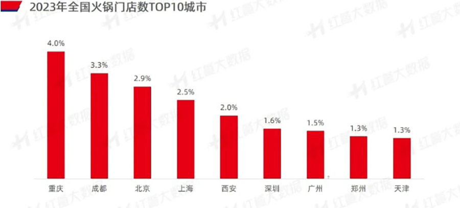 1702005569114890.png 微信截图_20231208104317.png