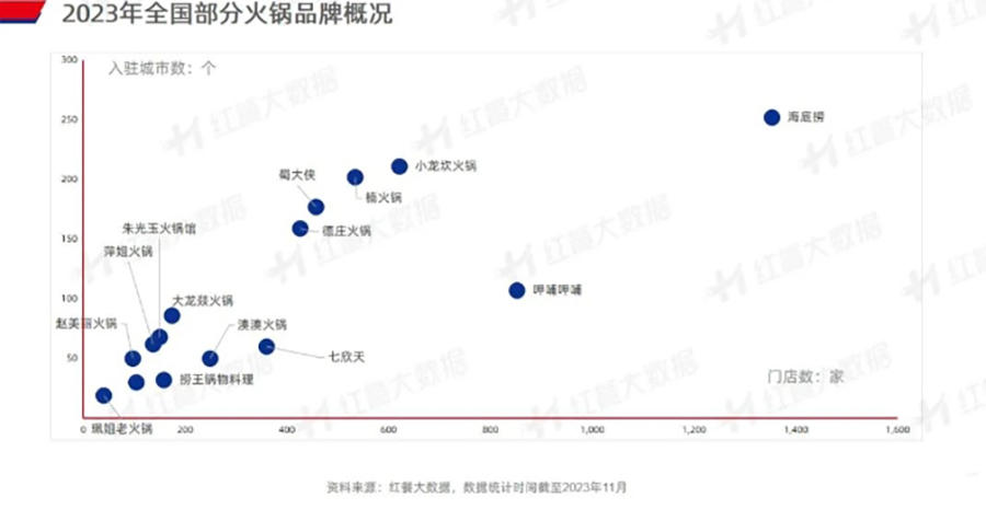 微信截图_20231208104333.png