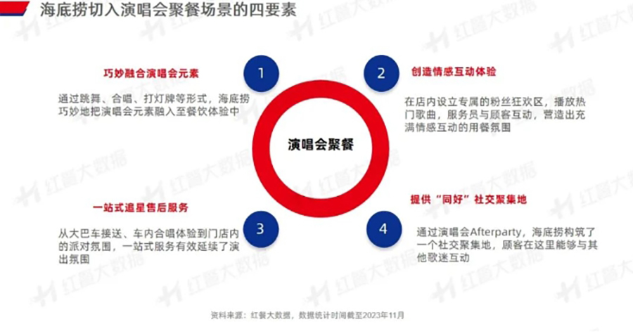 1702005584134745.png 微信截图_20231208104349.png