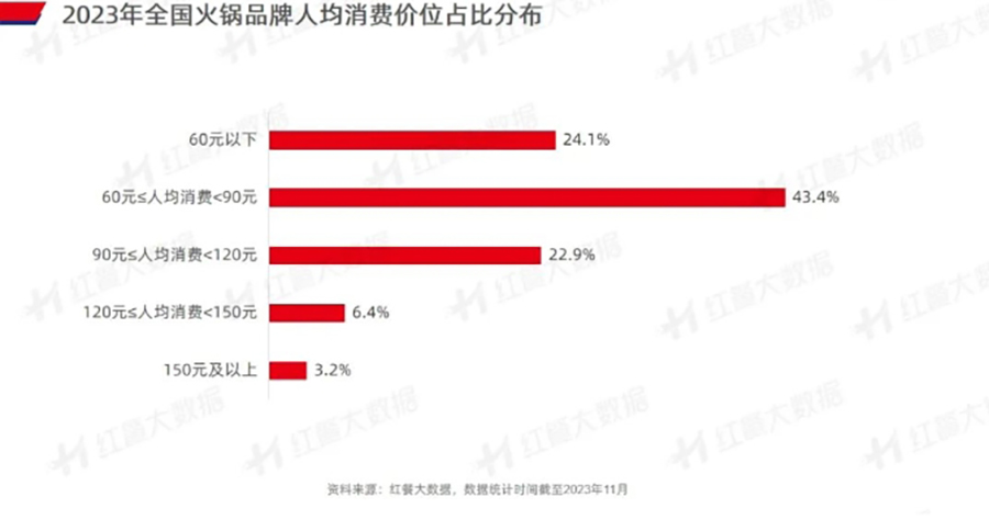 1702005591596850.png 微信截图_20231208104406.png