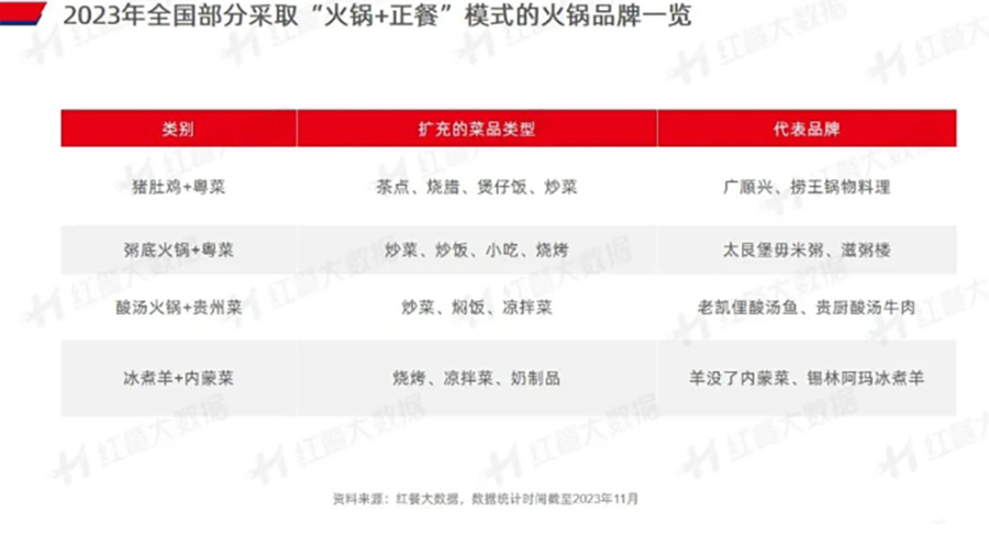 1702005675768074.png 微信截图_20231208104634.png