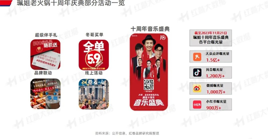 1702005734115966.png 微信截图_20231208104742.png