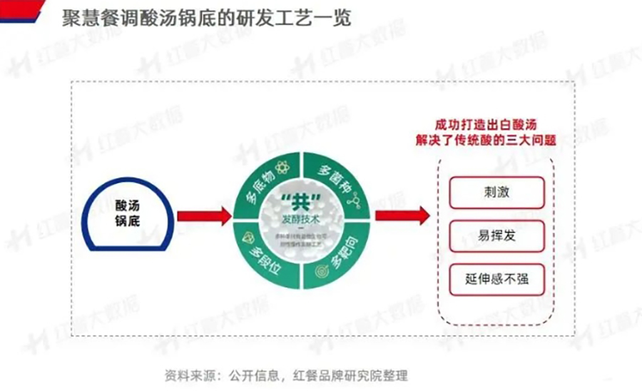1702005804901946.png 微信截图_20231208104958.png